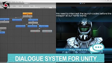 Dialogue System for Unity - Features