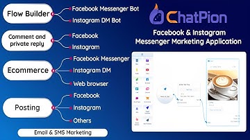 COMO REALIZAR A INSTALAÇÃO DO SCRIPT PHP CHATPION