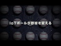 【SSK野球公式】Iotボールが野球を変える：「伸びのあるボール」や「キレのあるボール」を数値で動画で理解できるから投手は成長する！