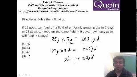 Prepare for CAT : How to develop Shortcut Methods