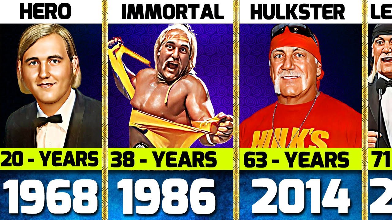 Hulk Hogan Age Transformation From 1 to 71 Years Old - YouTube