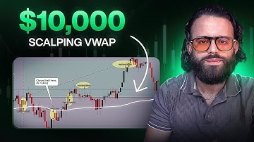 Futures Trading 101 - How To Scalp VWAP