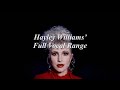 Hayley Williams’ Full Vocal Range (B♭2 - A5 - E6 - B6 [C7])