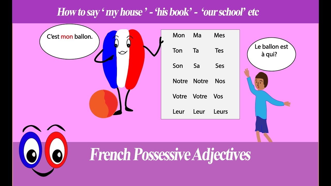 French Possessive Adjectives Adjectifs Possessifs YouTube
