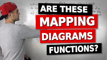 MCR3U - Functions Test 1 Knowledge Question 1 - Functions vs Relations