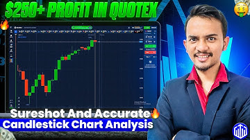 Handel in binaire opties als een pro: $250+ winst met candlesticks (onvoorspelbare markten)