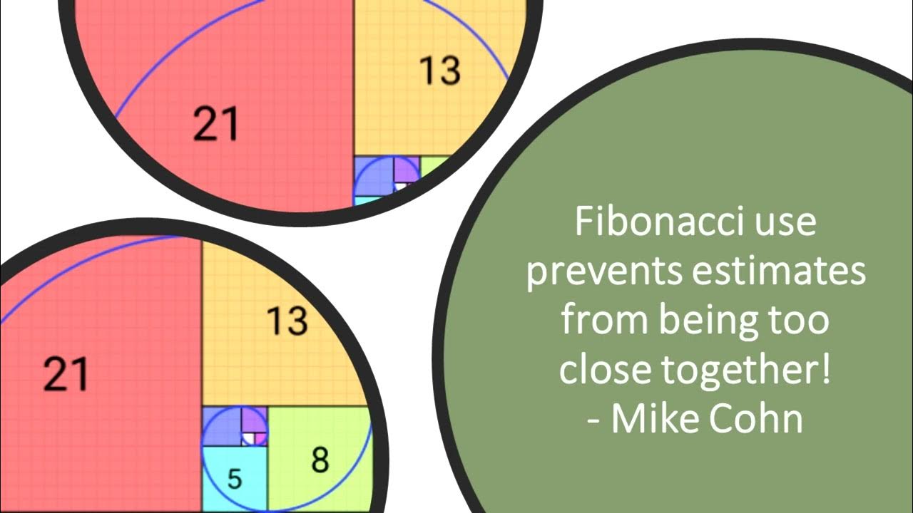 FIBONACCI Sequence and its Use in AGILE - YouTube