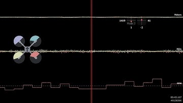 Betaflight blackbox log