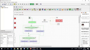 Control de Temperatura (MyOpenLab)
