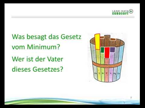was besagt das gesetz von abnehmenden ertragszuwachs was besagt das gesetz von abnehmenden ertragszuwachs