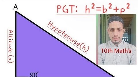 Theorem 6.8 Pythagoras theorem 10th Math