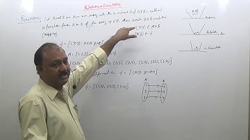 R.K. Sir  , Class - XI :  Relations & Functions