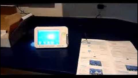 Activate In-Home Display - 100 Smart Meter Seasonal Study