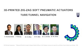 3D-printed Zig-zag Soft Pneumatic Actuators as a Robotic Tube/Tunnel Navigator (Application 3) screenshot 3