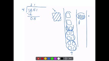 Base 10 Blocks and Long Division
