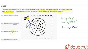 A uniform field is exists in the region directed away from the page. A charged particle, moving in