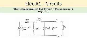 PEO solved examples (ELEC A1): Thevenin Equivalent Question no. 2