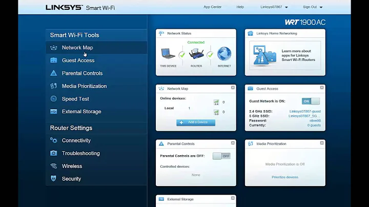 WRT1900AC Setup Demo