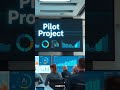 Project Manager → AI Implementation Lead: The Fastest-Growing Role of 2026