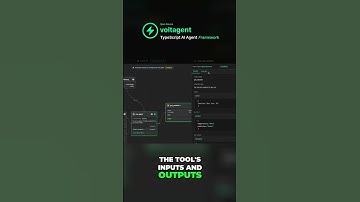 Debugging AI Agents Like a Pro (No Guesswork) #shorts