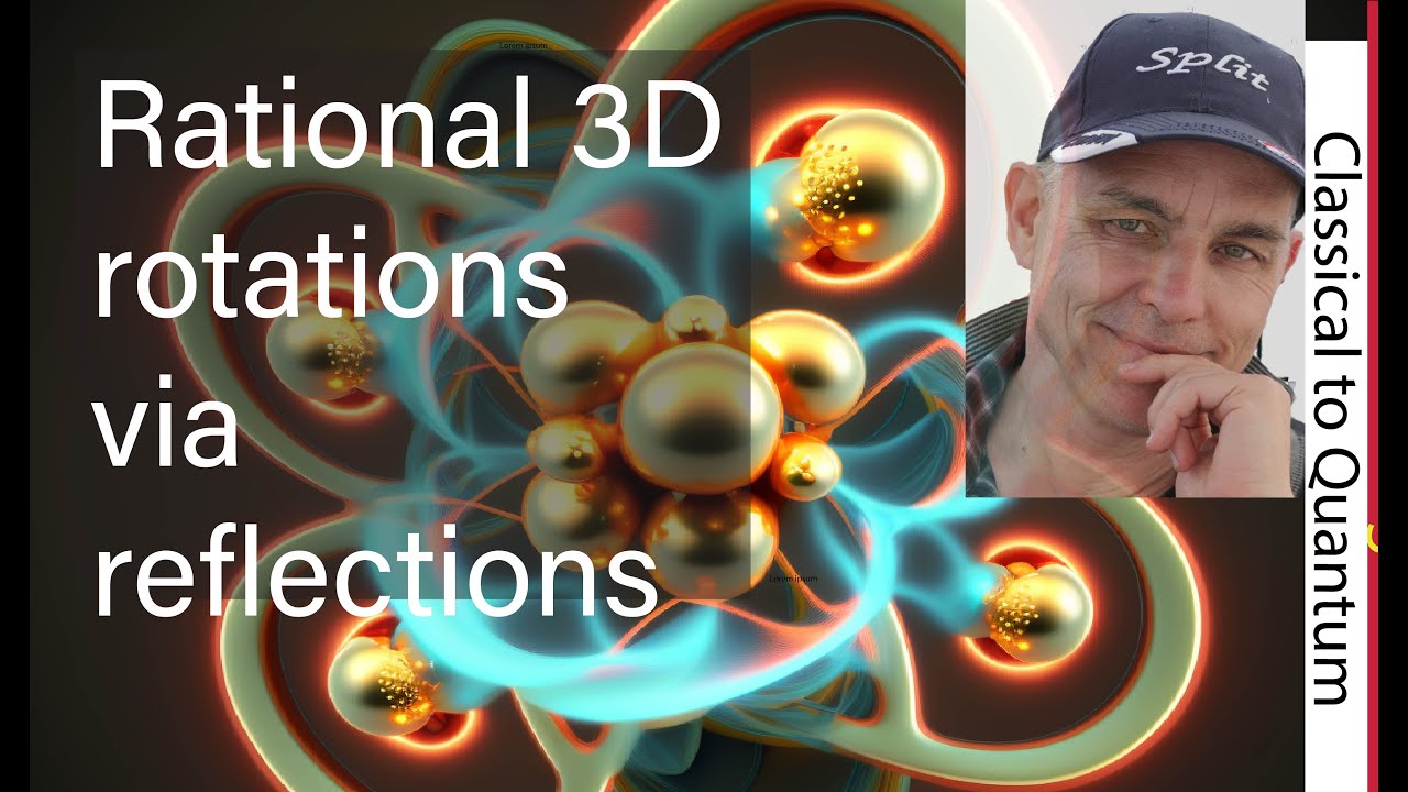 For rational 3D rotations - start with reflections! | Classical to ...