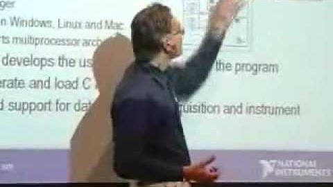 Programming with Time Using Graphical Data Flow