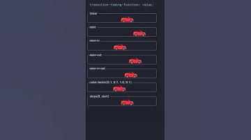 CSS Transition Timing Function