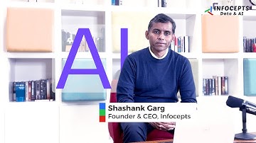 Intelligent Leader: Promo