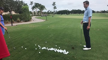 PGA LEVEL 2 Knowledge of Results