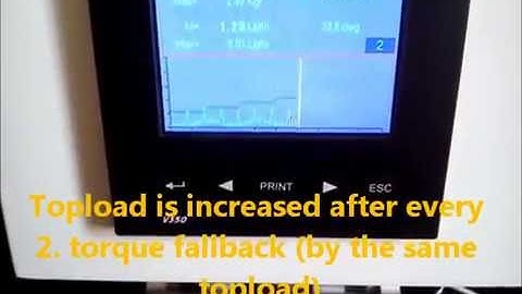 Sure Torque ST LAB5   TopLoadSeek