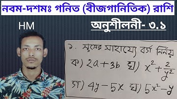 01.Nine-Ten Math Chapter 3.1||SSC Math 3.1|| Class 9-10 Math || বীজগানিতিক রাশি।