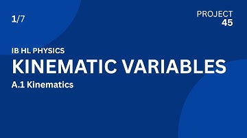 A.1 Kinematic Variables (IB Physics SL/HL 2025)