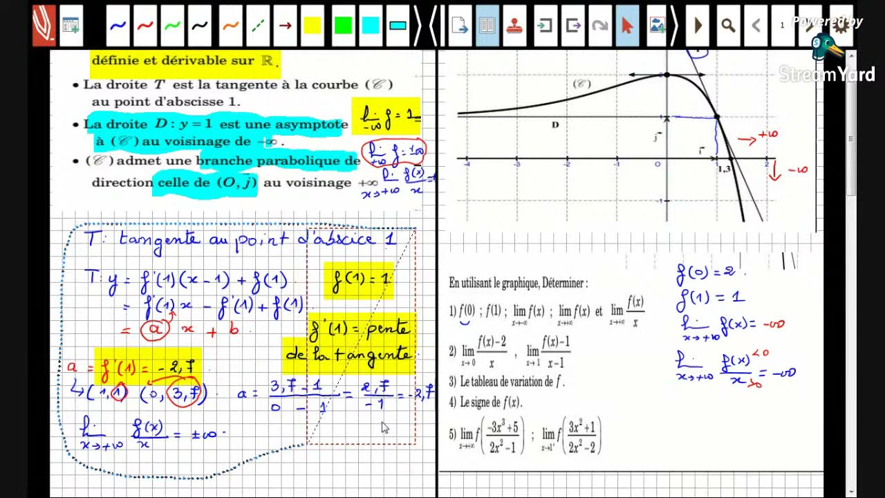 06 - Lecture Graphique : Correction Exercice . Bac Math / Science / Technique / Info / Eco