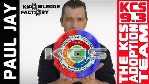 KCS 9.3 The KCS Adoption Team - Knowledge Centered Support