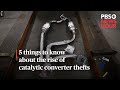 WATCH: 5 things to know about the rise of catalytic converter thefts