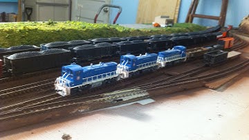 Model Railroad Layout Advice For Newbies or People Starting Over