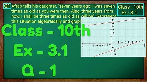 math is class X chapter3 you feel 🙏🔥😎🎉😎🎉😎🎉😎🙏😭🙏🙏
