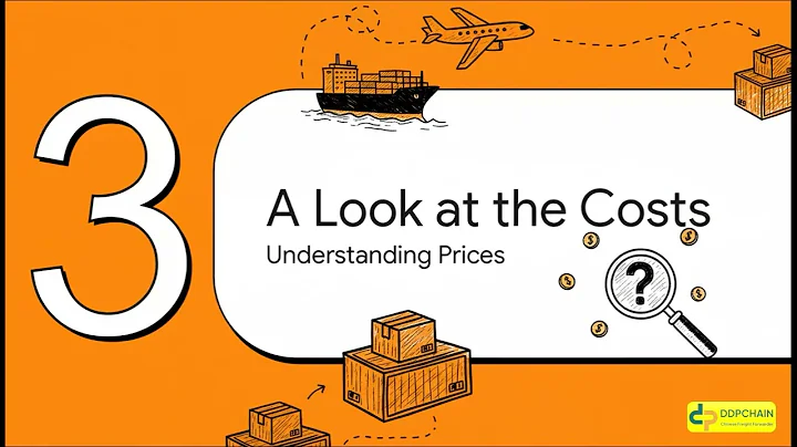 DDP Shipping From China Made Simple | Door to Door Delivery Explained for 2026