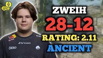 ZWEIH (28-12) RATING: 2.11 | EU FACEIT (ANCIENT) +VOICE | CS2 POV