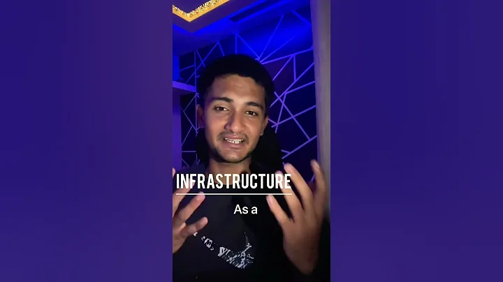 What is Infrastructure as a code in devops? What is Terraform? #iaac #terraform #devops #cloud