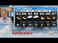 Jeff Ray's Weather Forecast