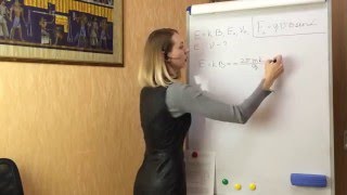 Магнитное поле - Сила Лоренца (часть 2) Магнитное поле - Сила Лоренца (часть 2)