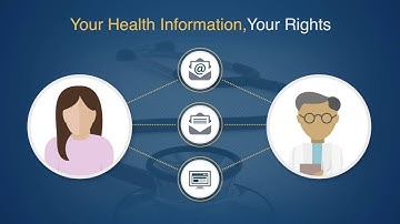 Video 2  - Your Health Information, Your Rights