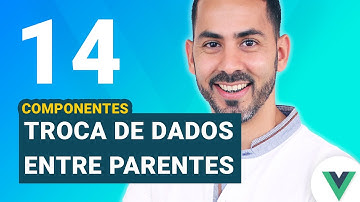 Aula 14 - Vue js transferindo dados entre componentes pais e filhos