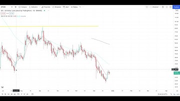 INTERNET COMPUTER ICP Urgent Cypto Price Breakout/Breakdown Technical Analysis - December 21