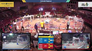 Qualification 22 - 2022 Colorado Regional