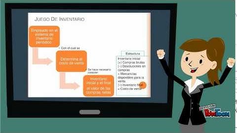 Sistemas de inventario periodico 3