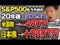 【衝撃】日本株7%リターンの罠!金融機関が予測する「2026年からの衝撃シナリオ」