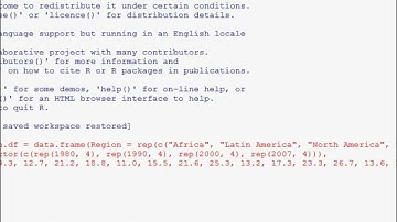 R ggplot2 Graphics Dotplot