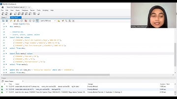 Tugas Pendahuluan Praktikum Modul 2 Pemrograman Web